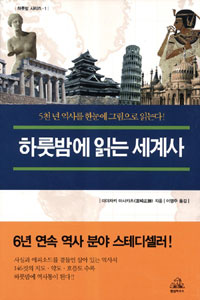 �Ϸ��㿡 �д� ����� (����/�̾���Ű ����ī��)